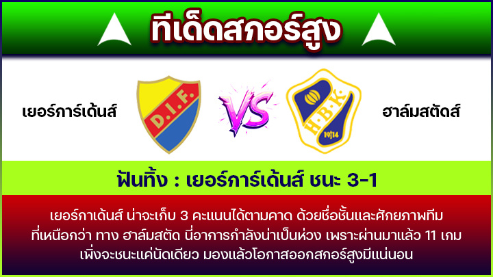 ทีเด็ดสกอร์สูง