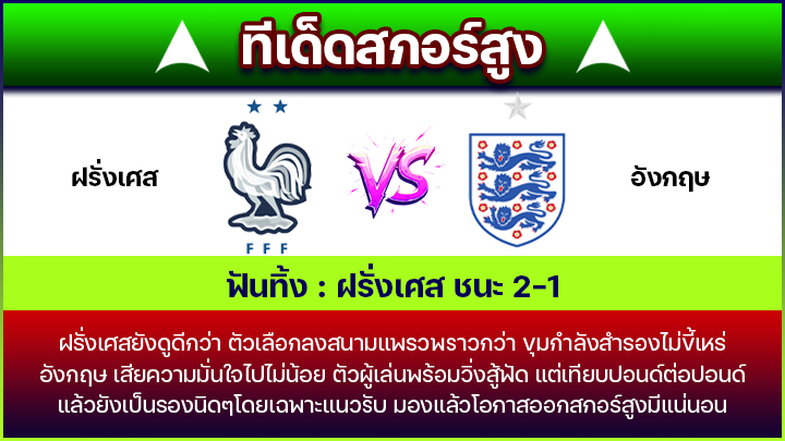 ทีเด็ดสกอร์สูง