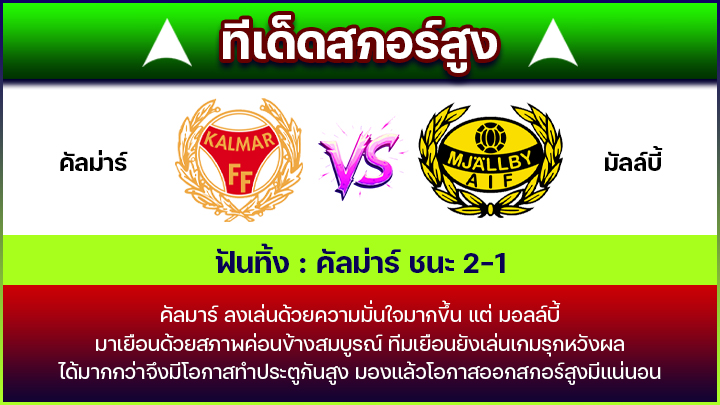 ทีเด็ดสกอร์สูง