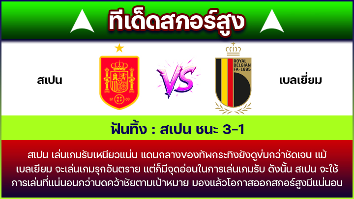 ทีเด็ดสกอร์สูง