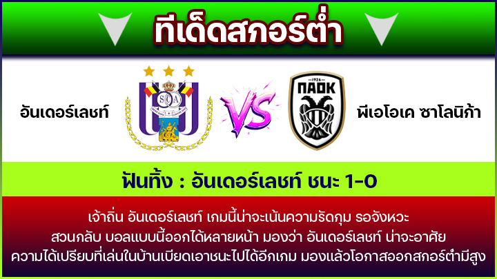 ทีเด็ดสกอร์ต่ำ