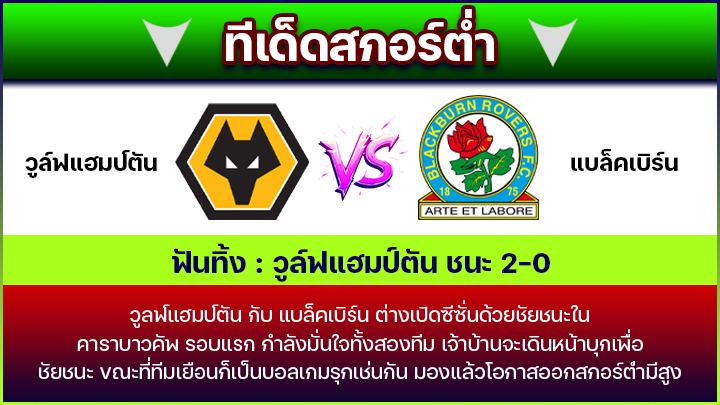 ทีเด็ดสกอร์ต่ำ