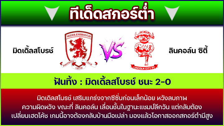 ทีเด็ดสกอร์ต่ำ