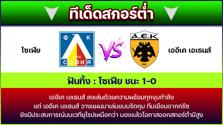 ทีเด็ดสกอร์ต่ำ