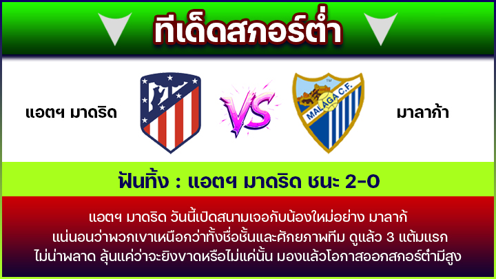ทีเด็ดสกอร์ต่ำ