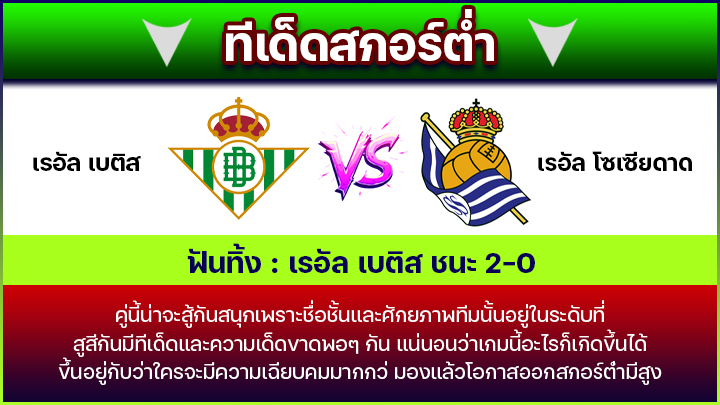 ทีเด็ดสกอร์ต่ำ