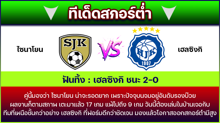 ทีเด็ดสกอร์ต่ำ
