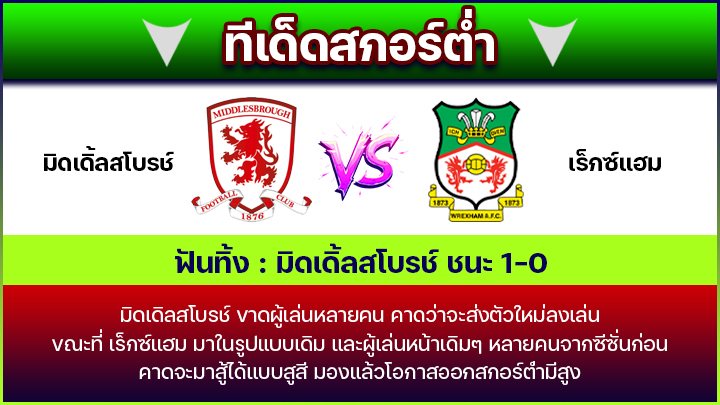 ทีเด็ดสกอร์ต่ำ