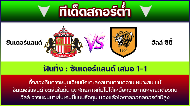 ทีเด็ดสกอร์ต่ำ