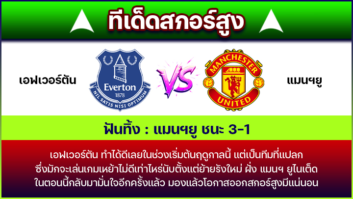 ทีเด็ดสกอร์สูง