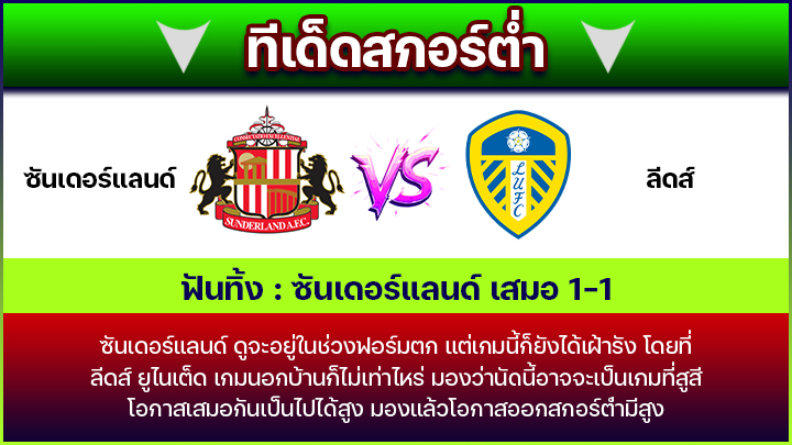 ทีเด็ดสกอร์ต่ำ