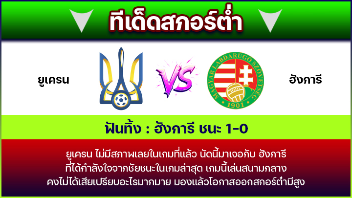 ทีเด็ดสกอร์ต่ำ